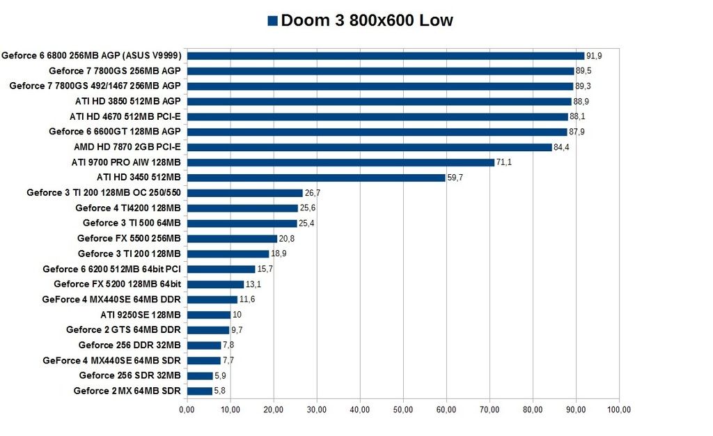 Doom%203%20low_2_zpsmdpgwcf7.jpg
