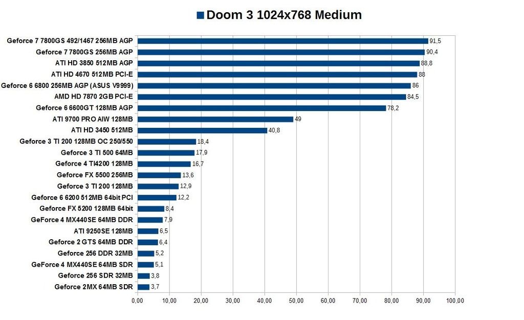 Doom%203%20medium_2_zpskw1mmkvx.jpg