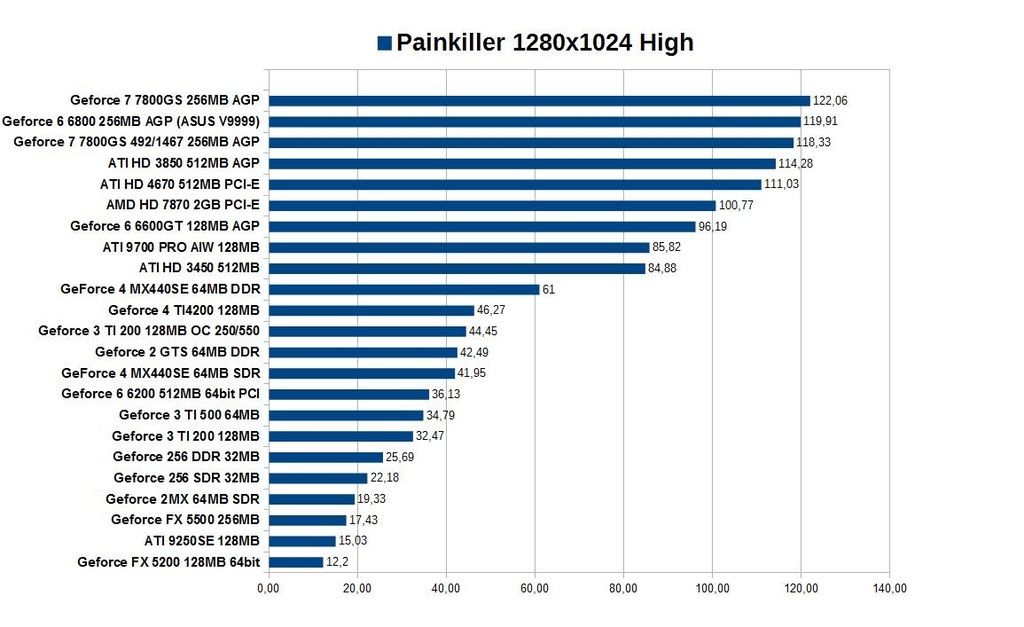 Painkiller%20High_2_zps5kkelcds.jpg