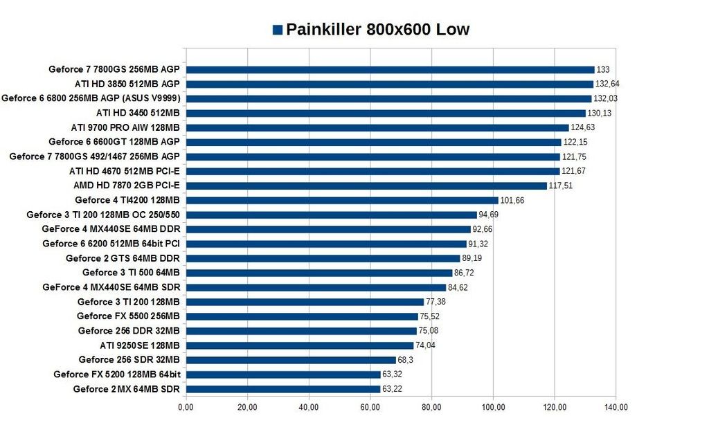Painkiller%20low_2_zps4ergtk3x.jpg