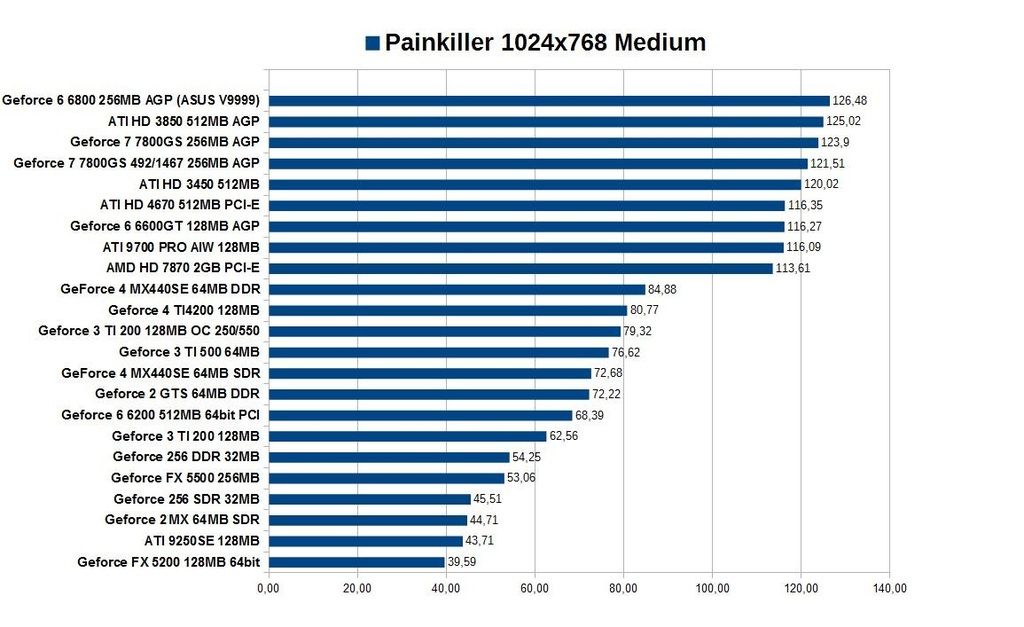 Painkiller%20medium_2_zpsugtau0jx.jpg