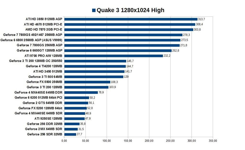 Quake%203%20High_2_zps3enu0tjn.jpg