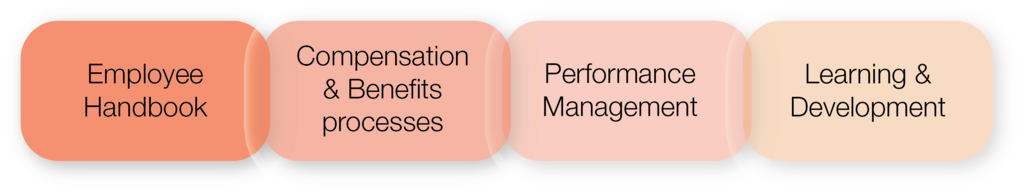 Employee Handbook