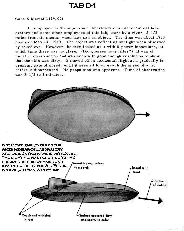 dokumenty-tajne-grudge-blue-book-ufo