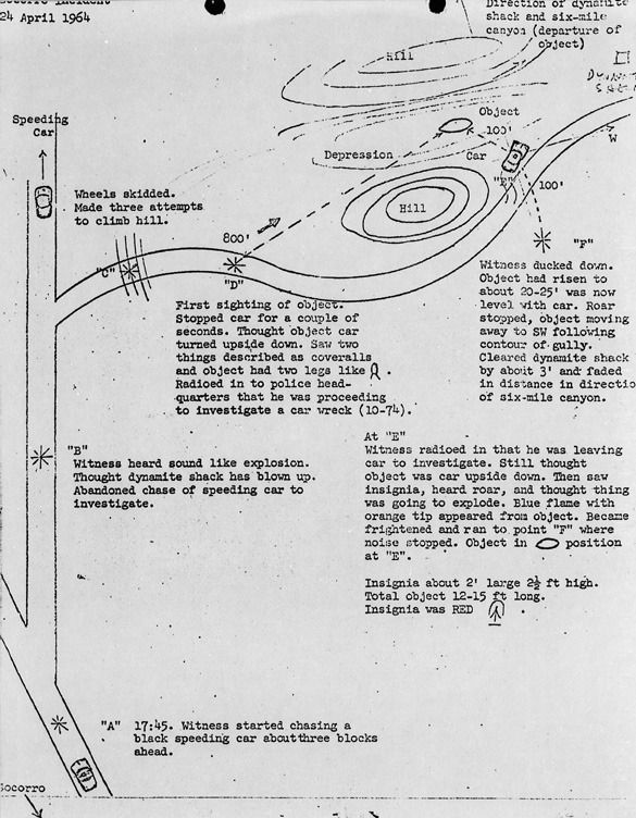 blekitna-ksiega0Soccoro-1964-ufo