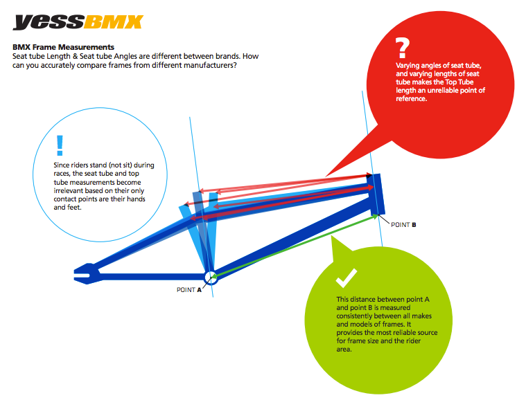 bmx top tube size