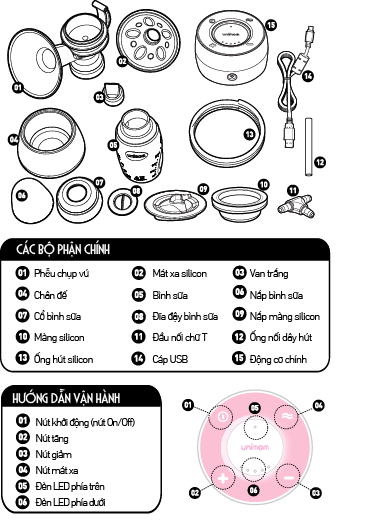 cac bo phan cua may hut sua unimom minuet photo cac bo phan cua may hut sua minuet_zpsuo40t6sn.png