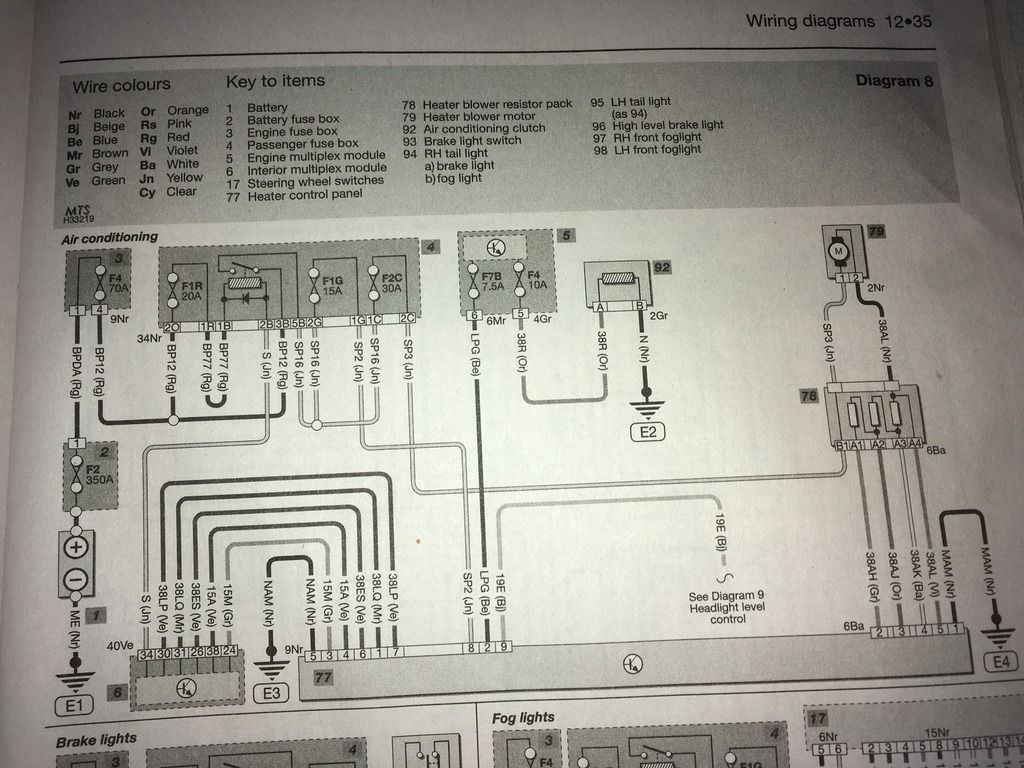 Air Con Fuse And Relay Location Megane Mk3