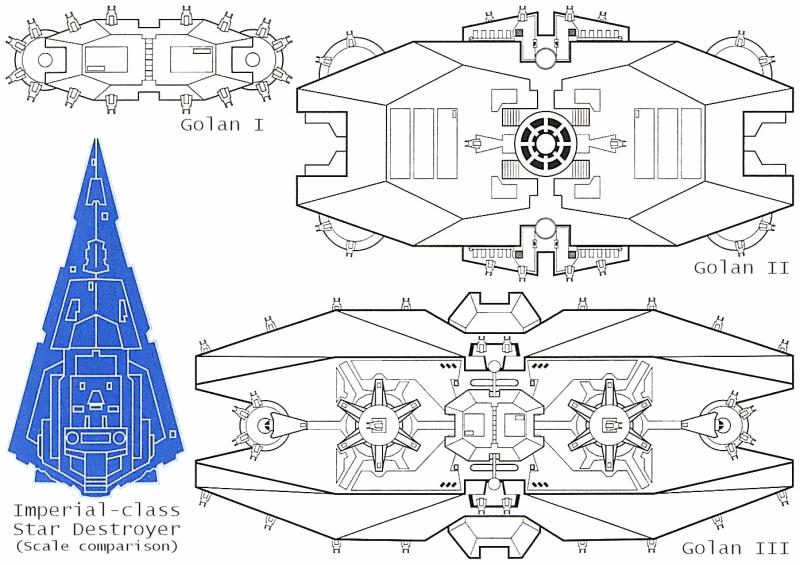 Golan-Comparison-TLCSB_zpsdenkrbxf.png